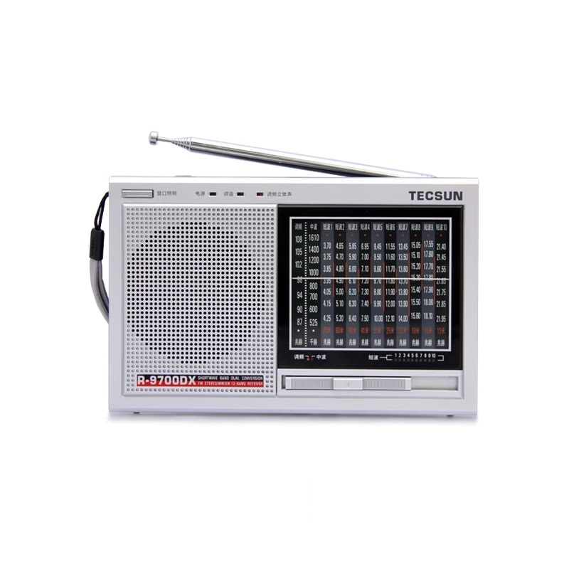 R-9700DX Portable Multi Band Radio - Image 2